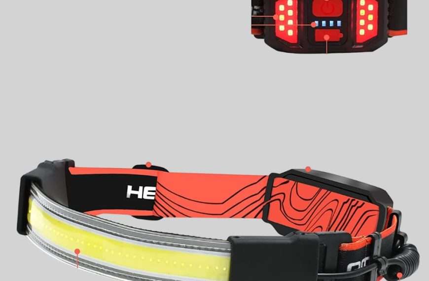 Rechargeable Headlamp