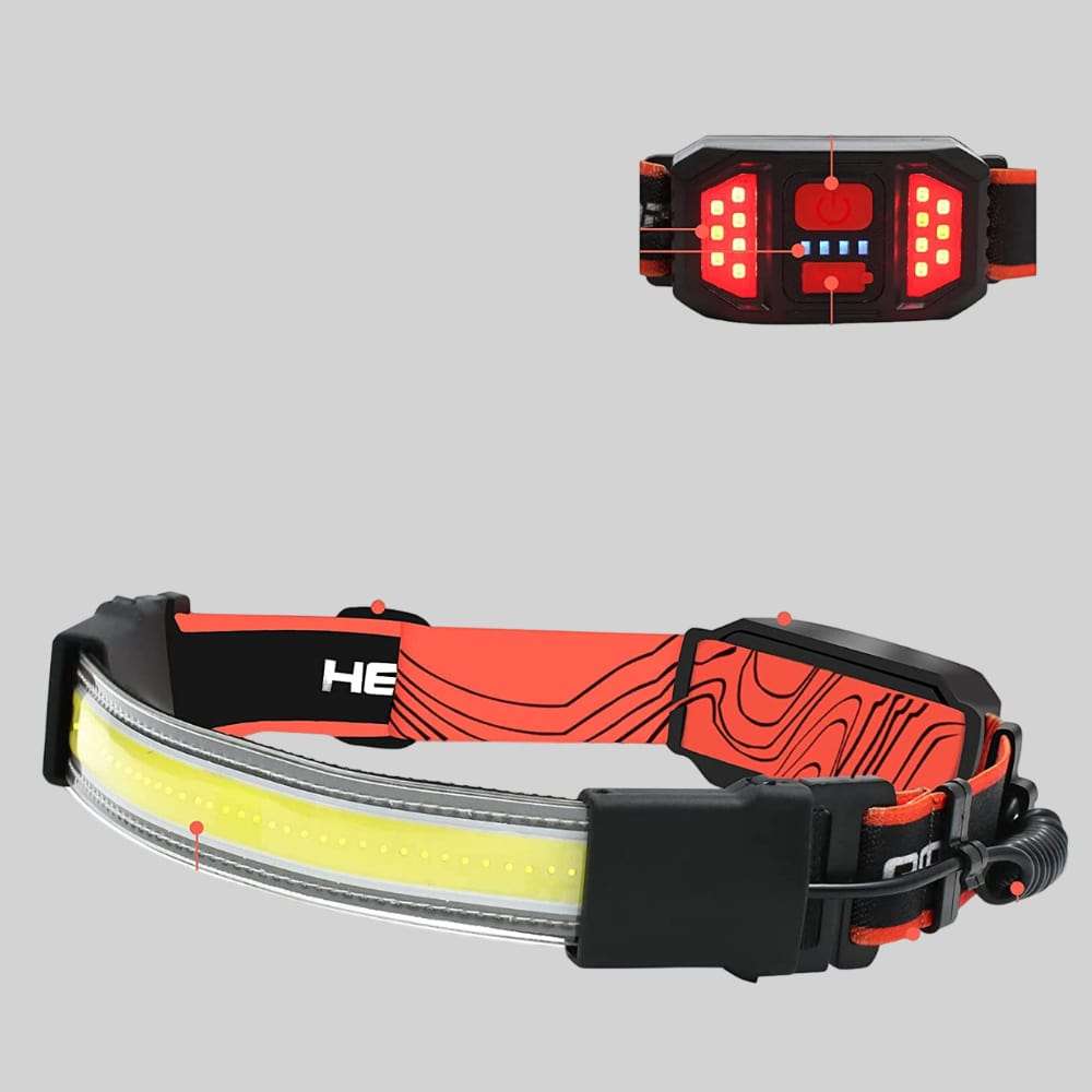 Rechargeable Headlamp